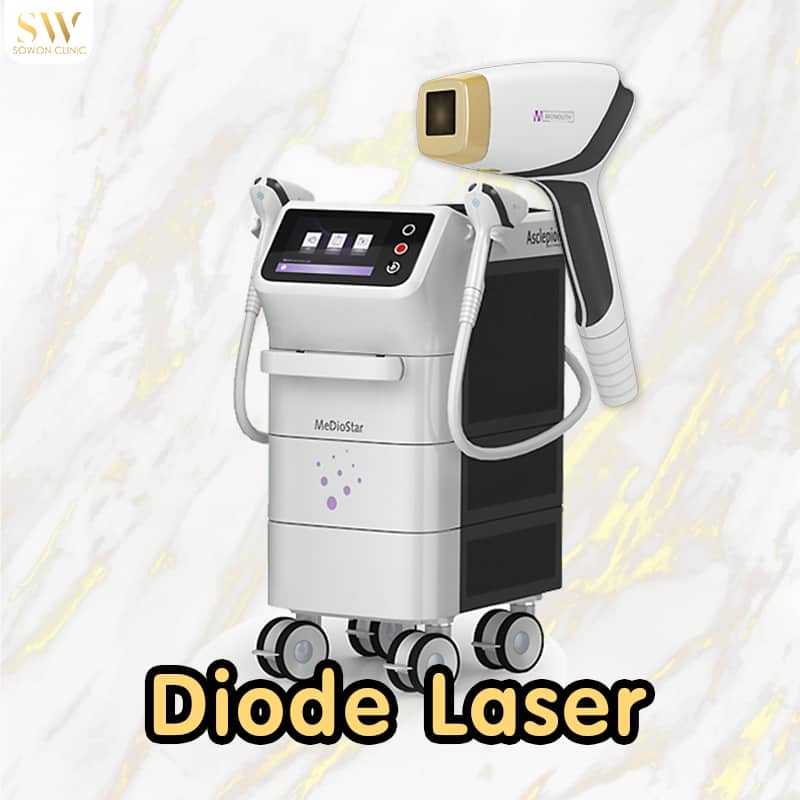 diode laser