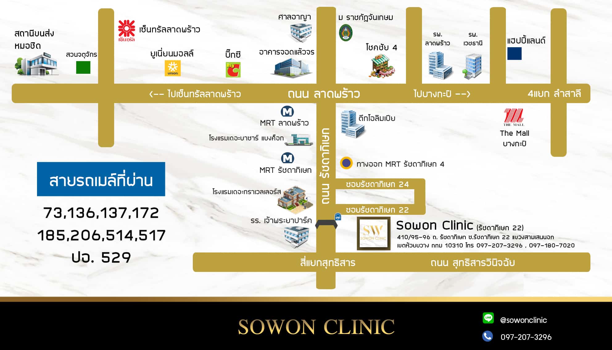 แผนที่ Sowon clinic