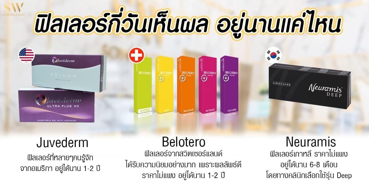 Product_๒๒๐๑๒๑ Product_๒๒๐๑๒๑