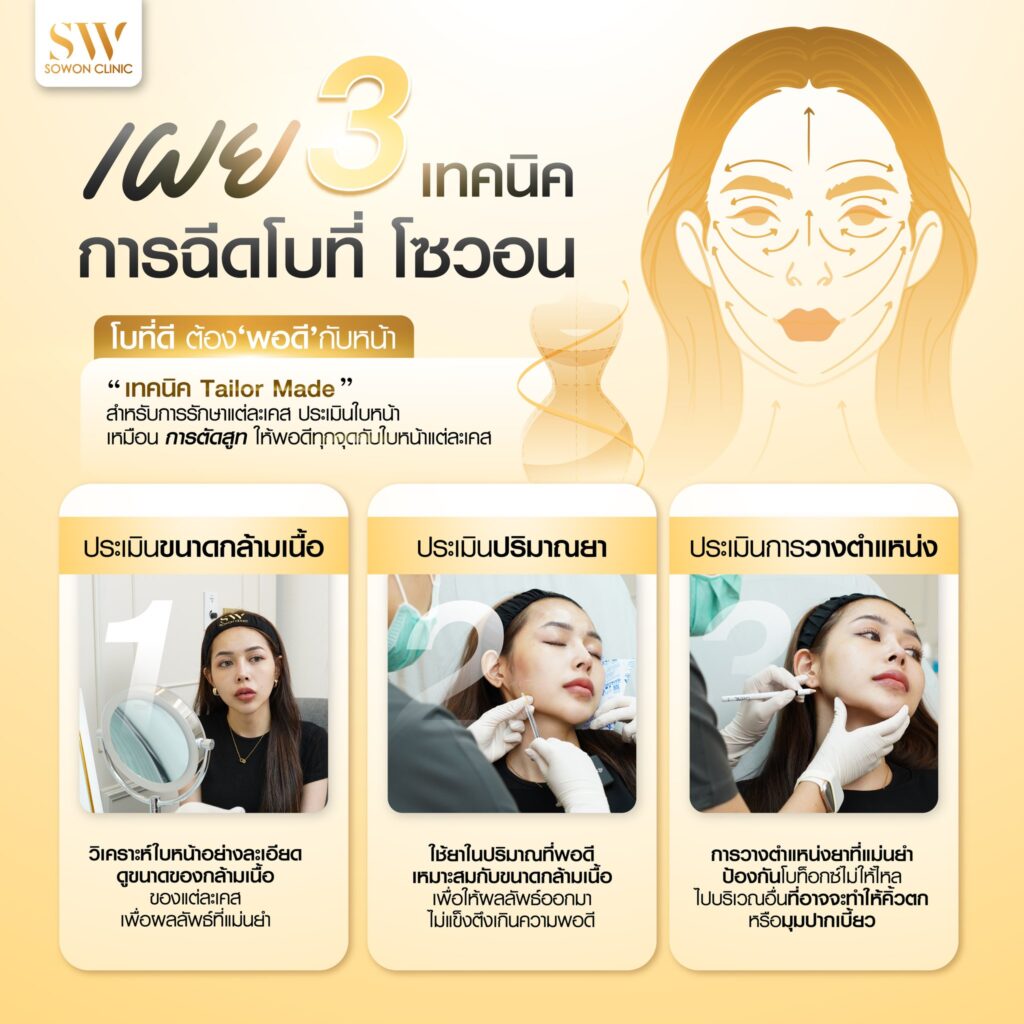 โปรแกรมลดกรามหน้าเรียวเทคนิค