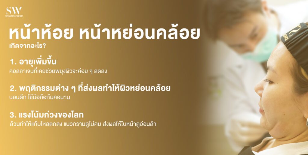 ยกกระชับหน้า ปัญหาหน้าหย่อนคล้อย