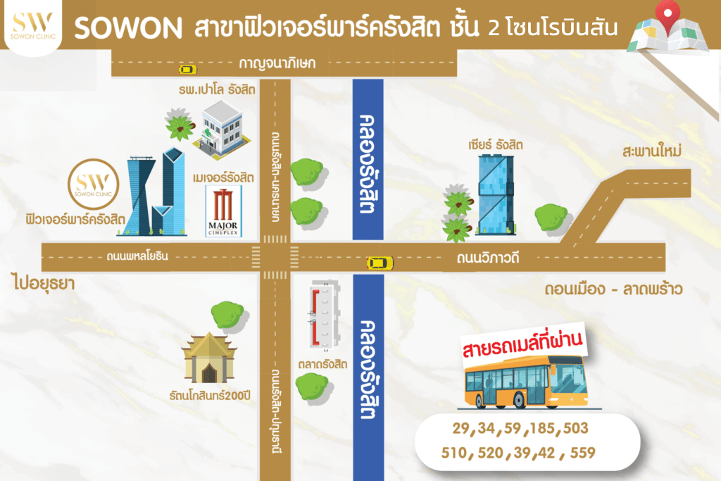 Sowon ฟิวเจอร์